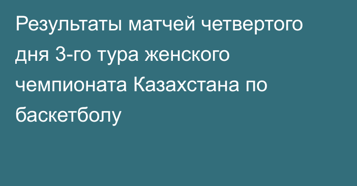 Результаты матчей четвертого дня 3-го тура женского чемпионата Казахстана по баскетболу