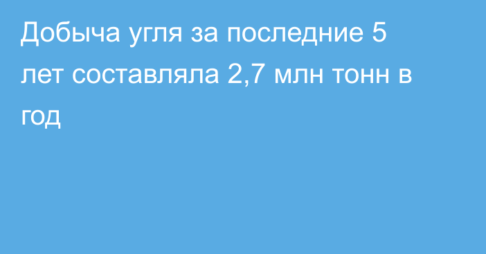 Добыча угля за последние 5 лет составляла 2,7 млн тонн в год