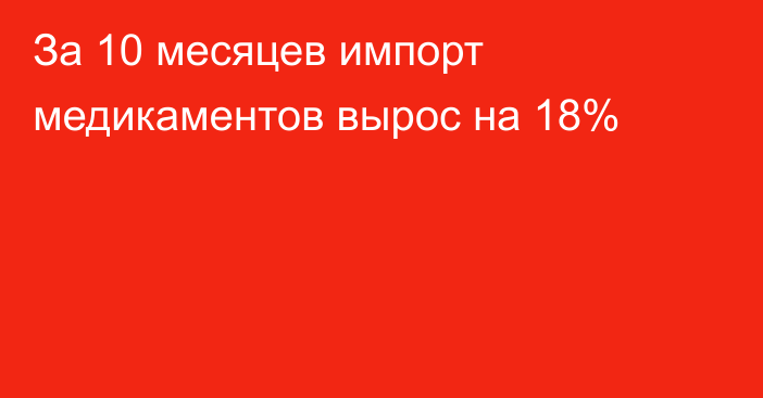 За 10 месяцев импорт медикаментов вырос на 18%