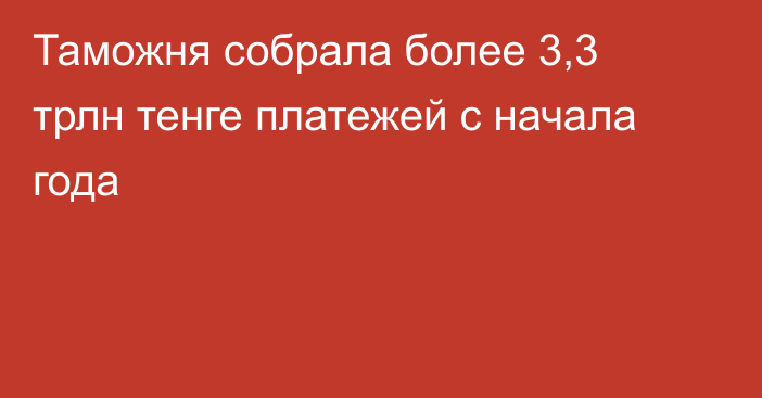 Таможня собрала
более 3,3 трлн тенге платежей с начала года