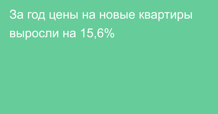 За год цены на новые квартиры выросли на 15,6%