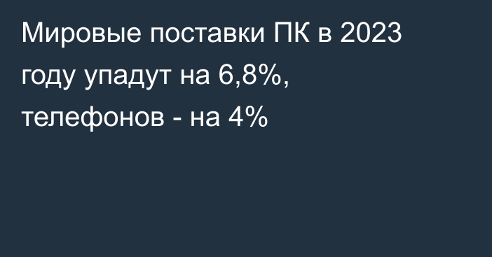 Мировые поставки ПК в 2023 году упадут на 6,8%, телефонов - на 4%