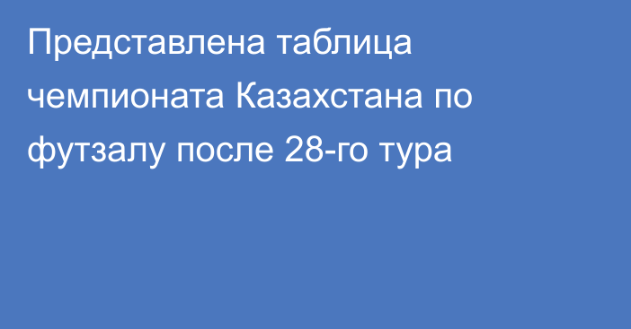 Представлена таблица чемпионата Казахстана по футзалу после 28-го тура