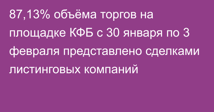 87,13% объёма торгов на площадке КФБ с 30 января по 3 февраля представлено сделками листинговых компаний