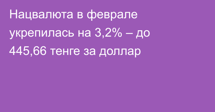 Нацвалюта в феврале укрепилась на 3,2% – до 445,66 тенге за доллар