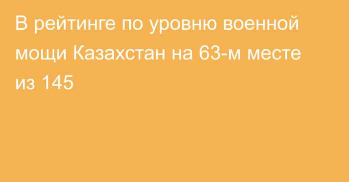 В рейтинге по уровню военной мощи Казахстан на 63-м месте из 145