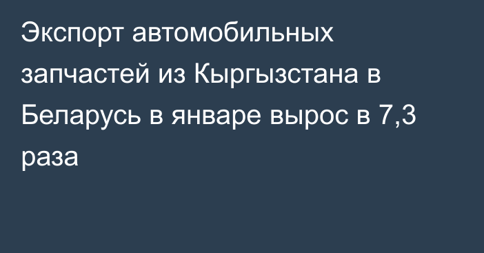 Экспорт автомобильных запчастей из Кыргызстана в Беларусь в январе вырос в 7,3 раза