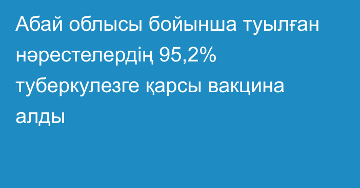 Абай облысы бойынша туылған нәрестелердің 95,2% туберкулезге қарсы вакцина алды