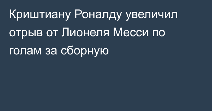 Криштиану Роналду увеличил отрыв от Лионеля Месси по голам за сборную