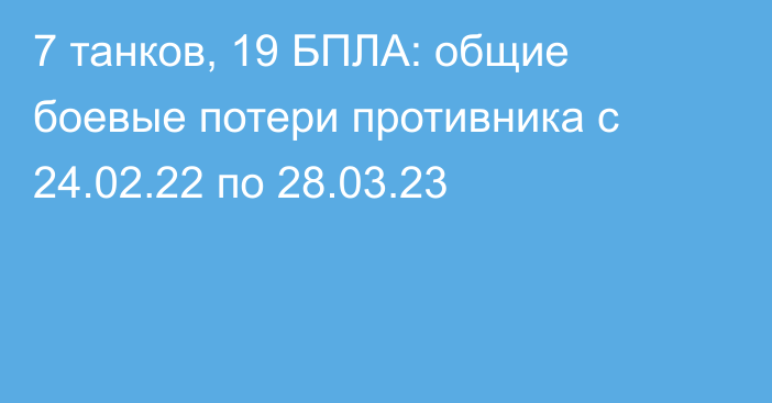 7 танков, 19 БПЛА: общие боевые потери противника с 24.02.22 по 28.03.23