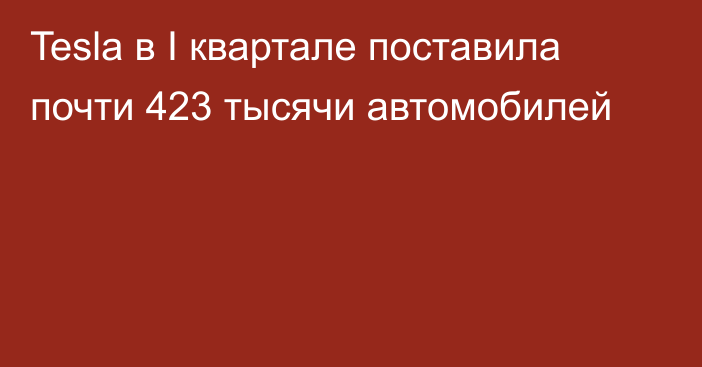 Tesla в I квартале поставила почти 423 тысячи автомобилей