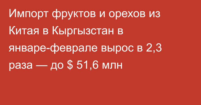 Импорт фруктов и орехов из Китая в Кыргызстан в январе-феврале вырос в 2,3 раза — до $ 51,6 млн