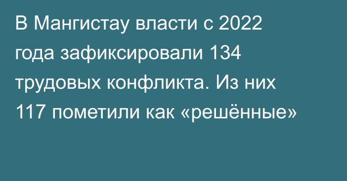 В Мангистау власти с 2022 года зафиксировали 134 трудовых конфликта. Из них 117 пометили как «решённые»