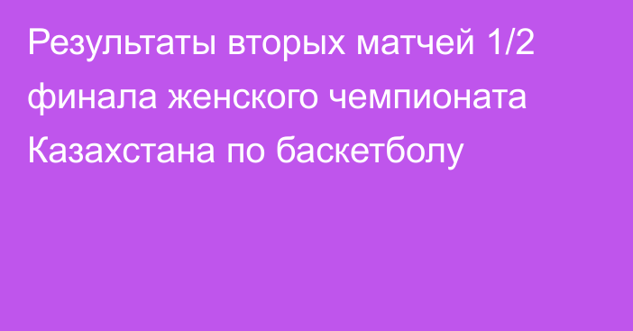 Результаты вторых матчей 1/2 финала женского чемпионата Казахстана по баскетболу