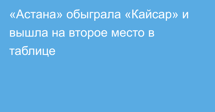 «Астана» обыграла «Кайсар» и вышла на второе место в таблице