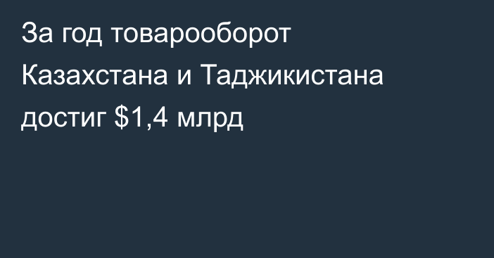 За год товарооборот Казахстана и Таджикистана достиг $1,4 млрд