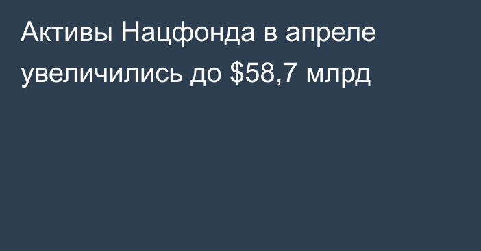 Активы Нацфонда в апреле увеличились до $58,7 млрд