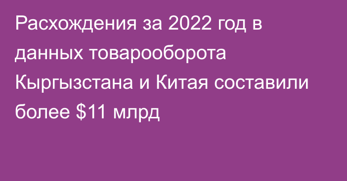 Расхождения за 2022 год в данных товарооборота Кыргызстана и Китая составили более $11 млрд