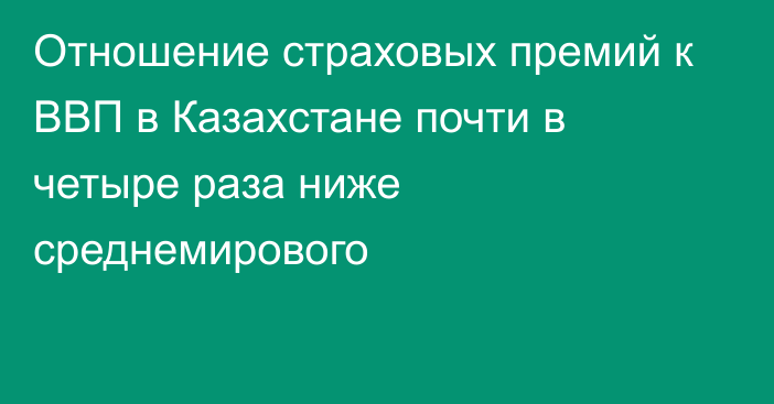 Отношение страховых премий к ВВП в Казахстане почти в четыре раза ниже среднемирового