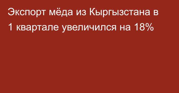 Экспорт мёда из Кыргызстана в 1 квартале увеличился на 18%