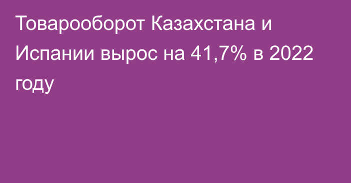 Товарооборот Казахстана и Испании вырос на 41,7% в 2022 году