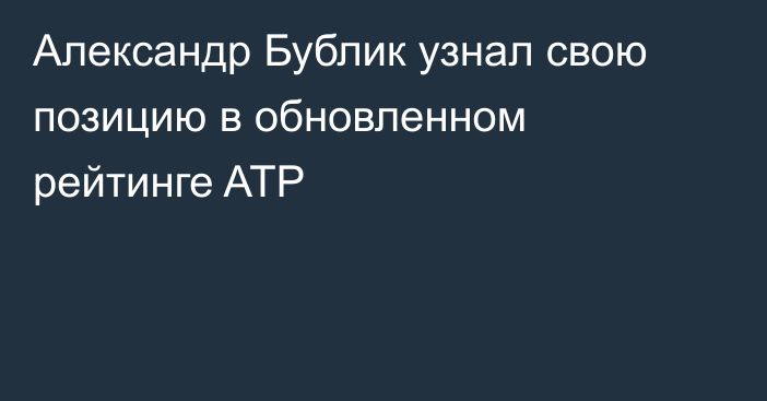 Александр Бублик узнал свою позицию в обновленном рейтинге ATP