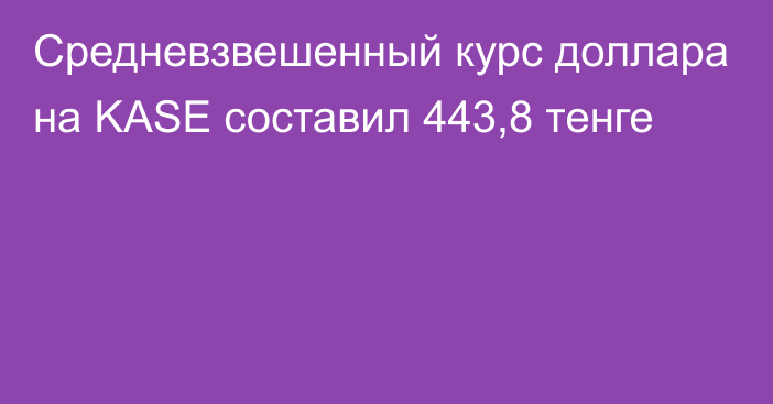 Средневзвешенный курс доллара на KASE составил 443,8 тенге