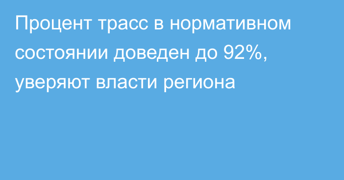 Процент трасс в нормативном состоянии доведен до 92%, уверяют власти региона