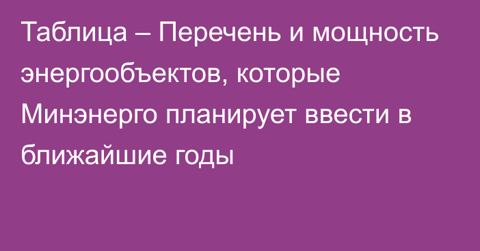 Таблица – Перечень и мощность энергообъектов, которые Минэнерго планирует ввести в ближайшие годы