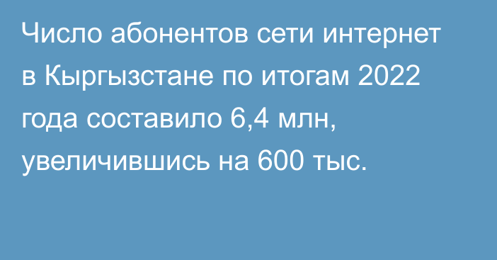 Число абонентов сети интернет в Кыргызстане по итогам 2022 года составило 6,4 млн, увеличившись на 600 тыс.