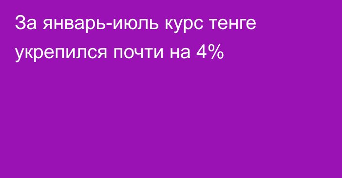 За январь-июль курс тенге укрепился почти на 4%