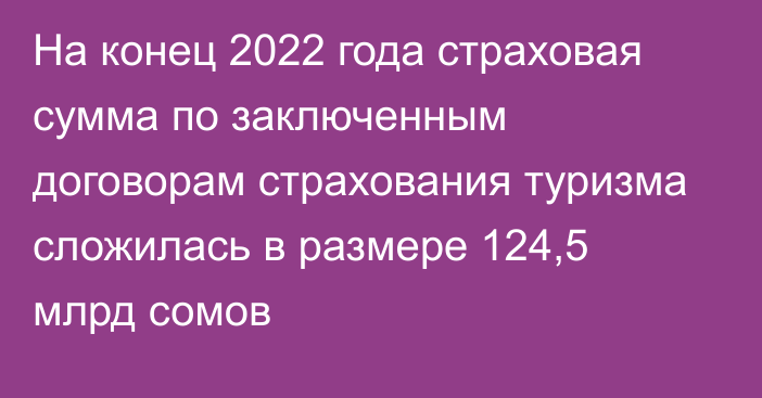 На конец 2022 года страховая сумма по заключенным договорам страхования туризма сложилась в размере 124,5 млрд сомов