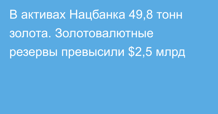 В активах Нацбанка 49,8 тонн золота. Золотовалютные резервы превысили $2,5 млрд