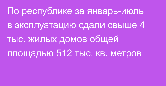 По республике за январь-июль в эксплуатацию сдали свыше 4 тыс. жилых домов общей площадью 512 тыс. кв. метров