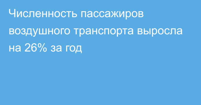 Численность пассажиров воздушного транспорта выросла на 26% за год