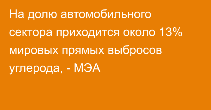 На долю автомобильного сектора приходится около 13% мировых прямых выбросов углерода, - МЭА