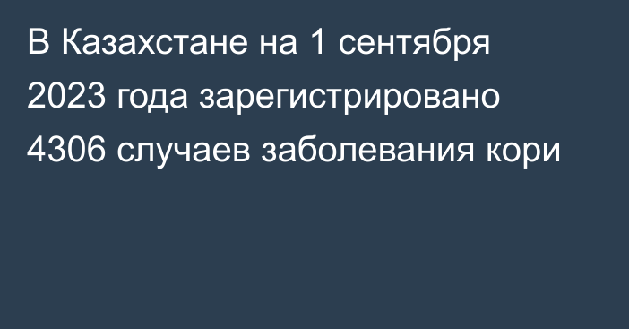 В Казахстане на 1 сентября 2023 года зарегистрировано 4306 случаев заболевания кори