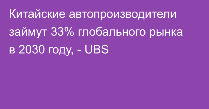 Китайские автопроизводители займут 33% глобального рынка в 2030 году, - UBS