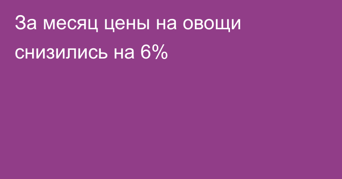 За месяц цены на овощи снизились на 6%