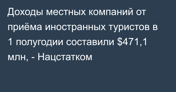 Доходы местных компаний от приёма иностранных туристов в 1 полугодии составили $471,1 млн, - Нацстатком