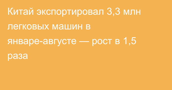 Китай экспортировал 3,3 млн легковых машин в январе-августе — рост в 1,5 раза