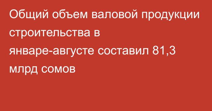 Общий объем валовой продукции строительства в январе-августе составил 81,3 млрд сомов