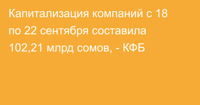 Капитализация компаний с 18 по 22 сентября составила 102,21 млрд сомов, - КФБ