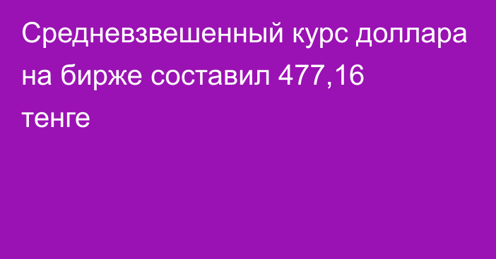 Средневзвешенный курс доллара на бирже составил 477,16 тенге