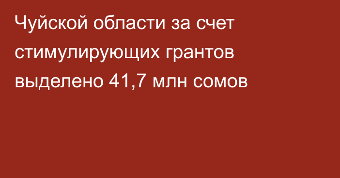 Чуйской области за счет стимулирующих грантов выделено 41,7 млн сомов