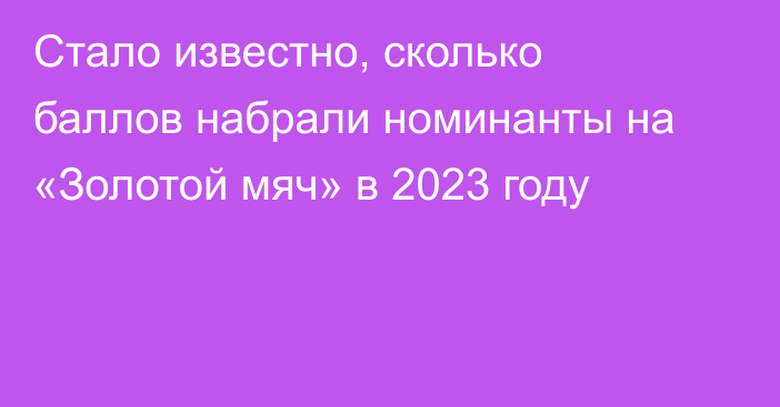 Стало известно, сколько баллов набрали номинанты на «Золотой мяч» в 2023 году