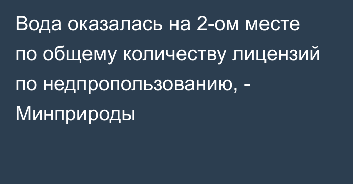 Вода оказалась на 2-ом месте по общему количеству лицензий по недпропользованию, - Минприроды