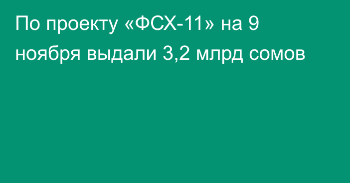 По проекту «ФСХ-11» на 9 ноября выдали 3,2 млрд сомов