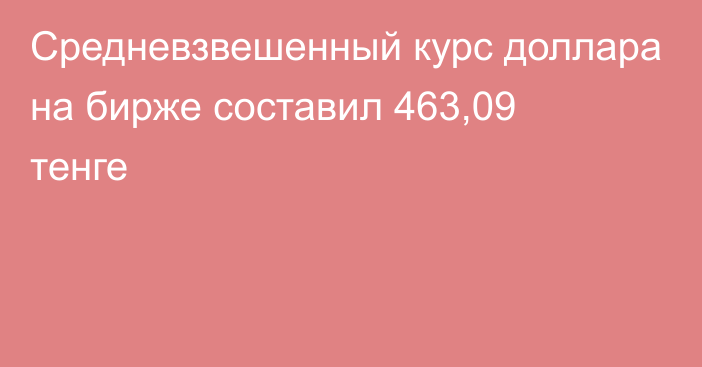 Средневзвешенный курс доллара на бирже составил 463,09 тенге