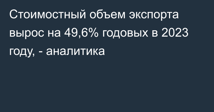 Стоимостный объем экспорта вырос на 49,6% годовых в 2023 году, - аналитика 